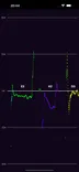 Intonation Tracker in the app