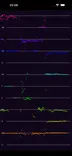Pitch Spectrogram in the app