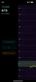 Solfege Trainer in the app