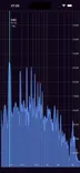 Spectrum Analyzer in the app