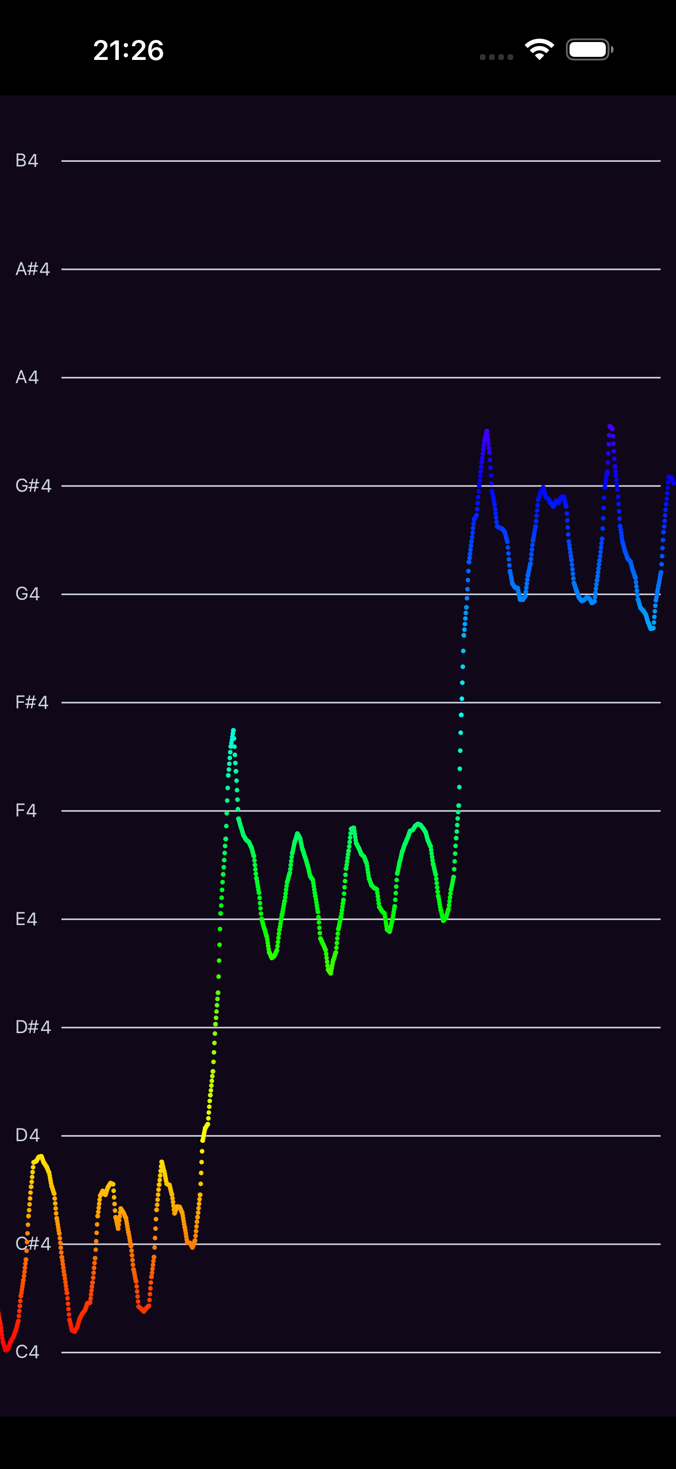 Pitch Diagram screenshot