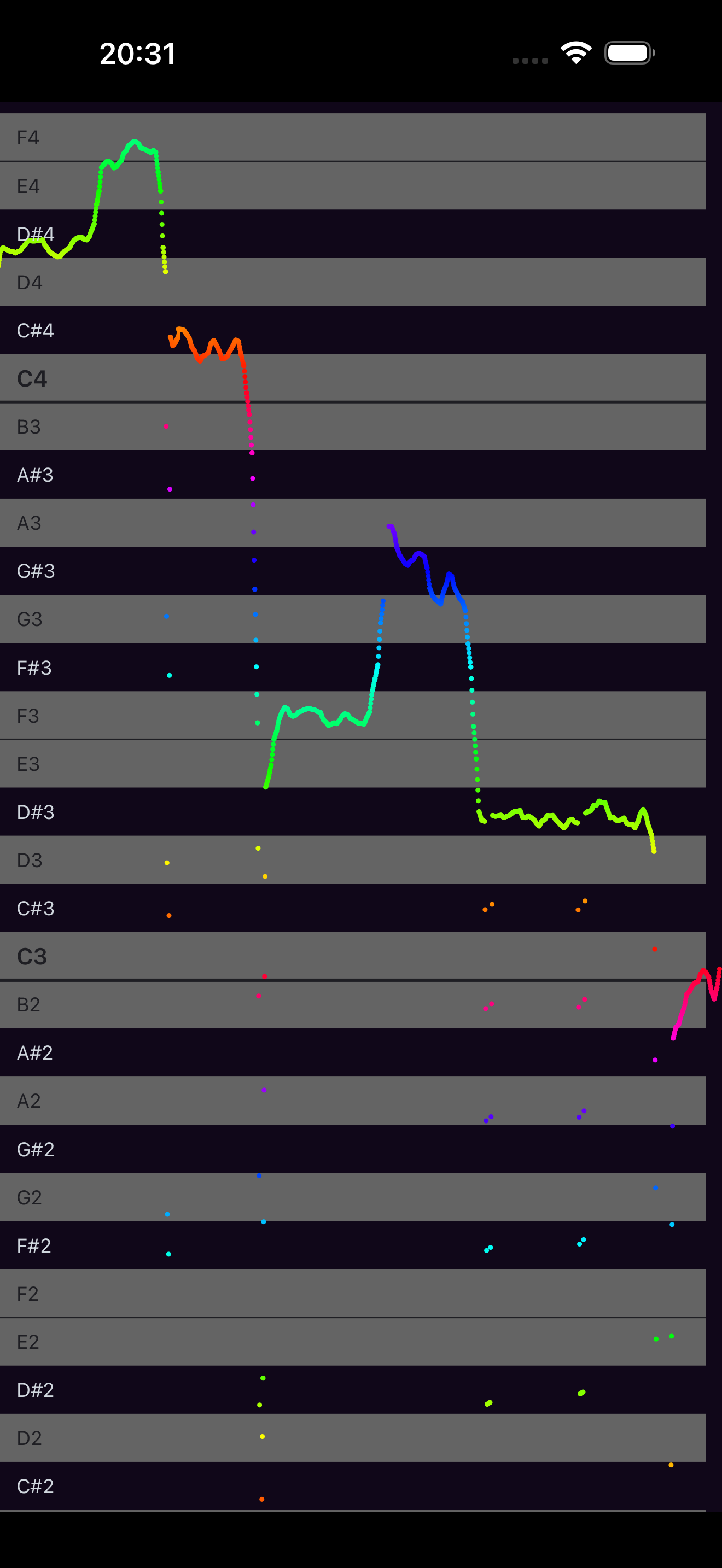 Piano roll background