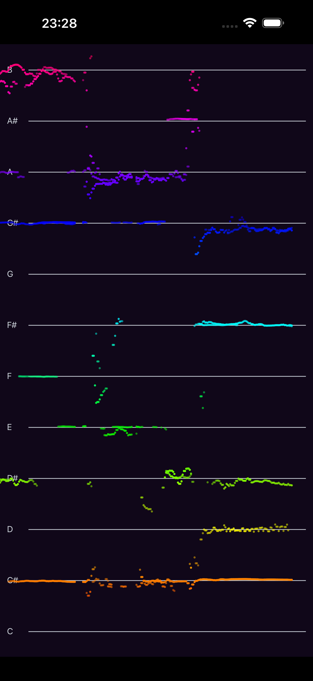 Pitch Spectrogram (Poly) screenshot